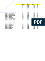 Tabla Autoevaluacion Practica 11