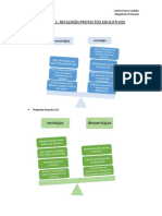 Practica 1 Reflexion de Proyectos Educativos