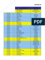 Daftar Permasalahan Kunjungan Pasien Bpjs Fix