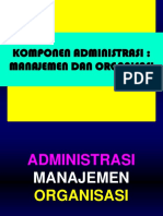 Komponen Manajemen Administrasi Dan Organisasi