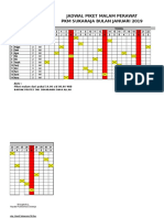 Jadwal Piket Malam Perawat Jan 2019