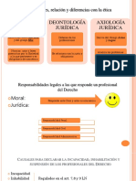 Clase 4 Proceso Administrativo Sancionatorio para Los Abogados