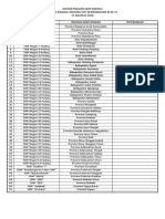 Daftar Pakaian Adat Daerah HUT RI-73 Tahun 2018