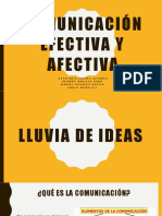 Comunicación Efectiva y Afectiva. PPT 3