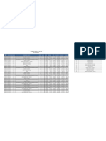 Proyecto Administrando Información con Microsoft Excel.xlsx