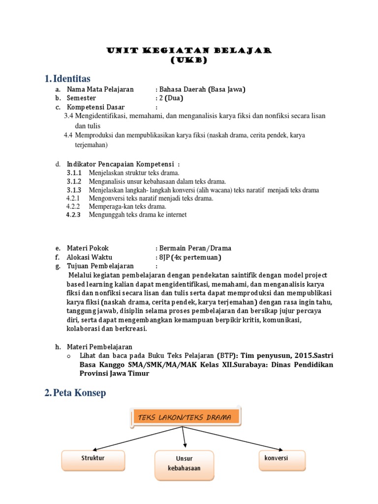 Ukbm Bahasa Jawa Kd 3 4