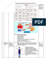 Materi Pit Stop PPI 2019