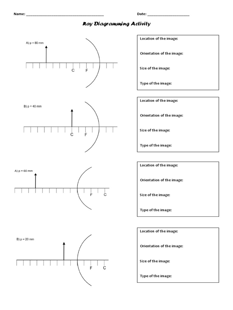 Ray Diagram Activity | PDF