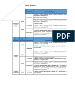 REQUISITOS PARA DEVOLUCIONES.pdf