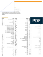 Progressive Identifier PDF
