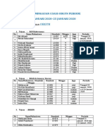 ROTASI MINGGUAN COASS OBGYN PERIODE20Januari 2020