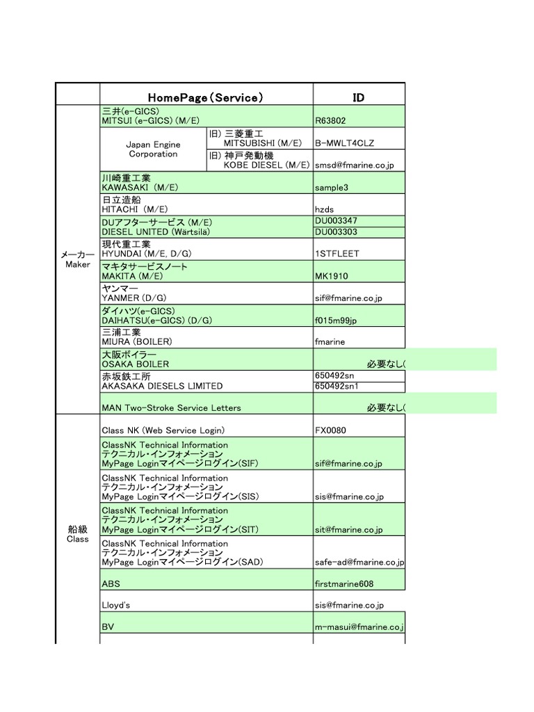 実戦数学水準表 改定版 勝浦捨造著 日本英語教育協会 Amazon.co.