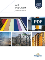 67242_Kingspan MEATI Coatings Brochure .pdf