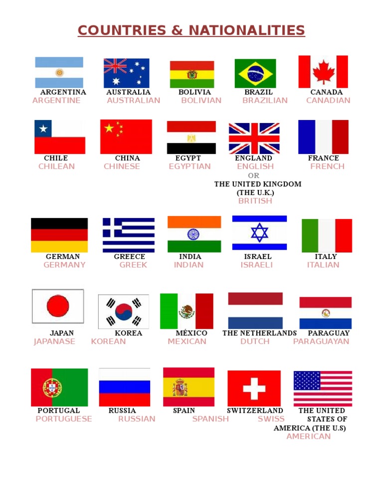 Countries And Nationalities Politics