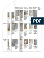 Hasil Pengamatan Fitokimia KEL 1, 2,3,4,5,6,7,8