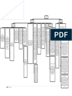 Physiology-Page-21