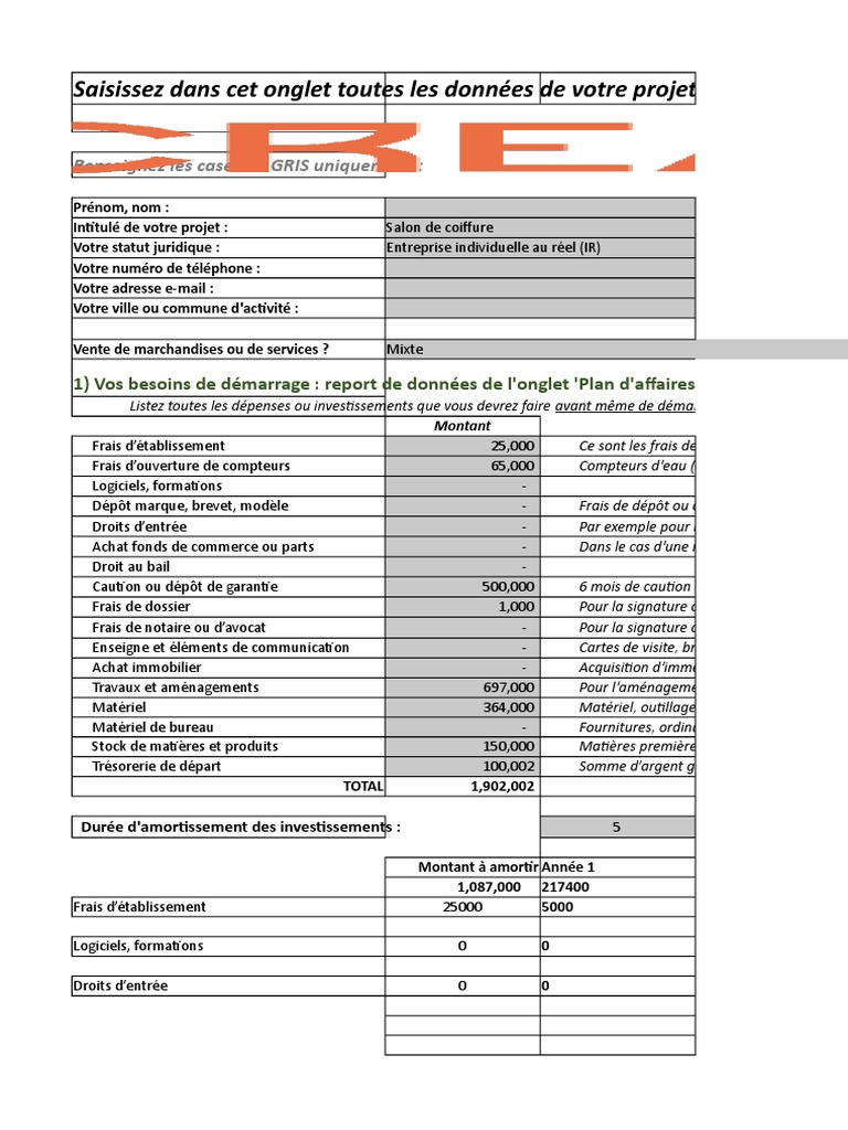 Business Plan Salon De Coiffure Afrique Pdf Valeur Ajoutee Salaires