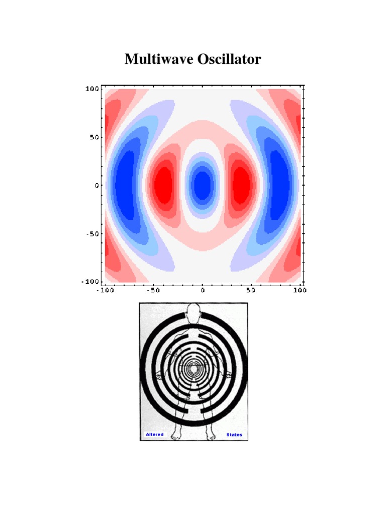 Multiwave Oscillator PDF Resonance Radiation