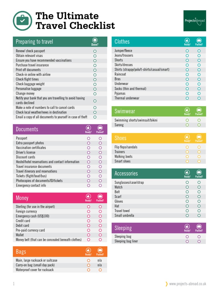 The Ultimate Travel Checklist PDF | PDF | Personal Care | Backpack