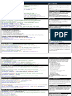 WMI CheatSheet For PS PDF