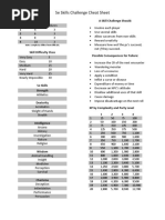 Skills Cheat Sheet PDF