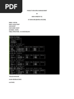 Hotel Management by Abbha Jain