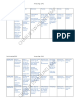 production schedule