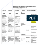 Matriz de Consistencia