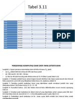 Statistik