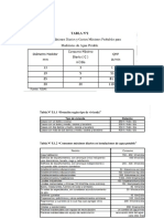 Agua potable tablas