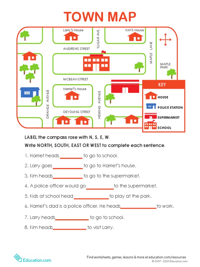 Learning Directions | PDF