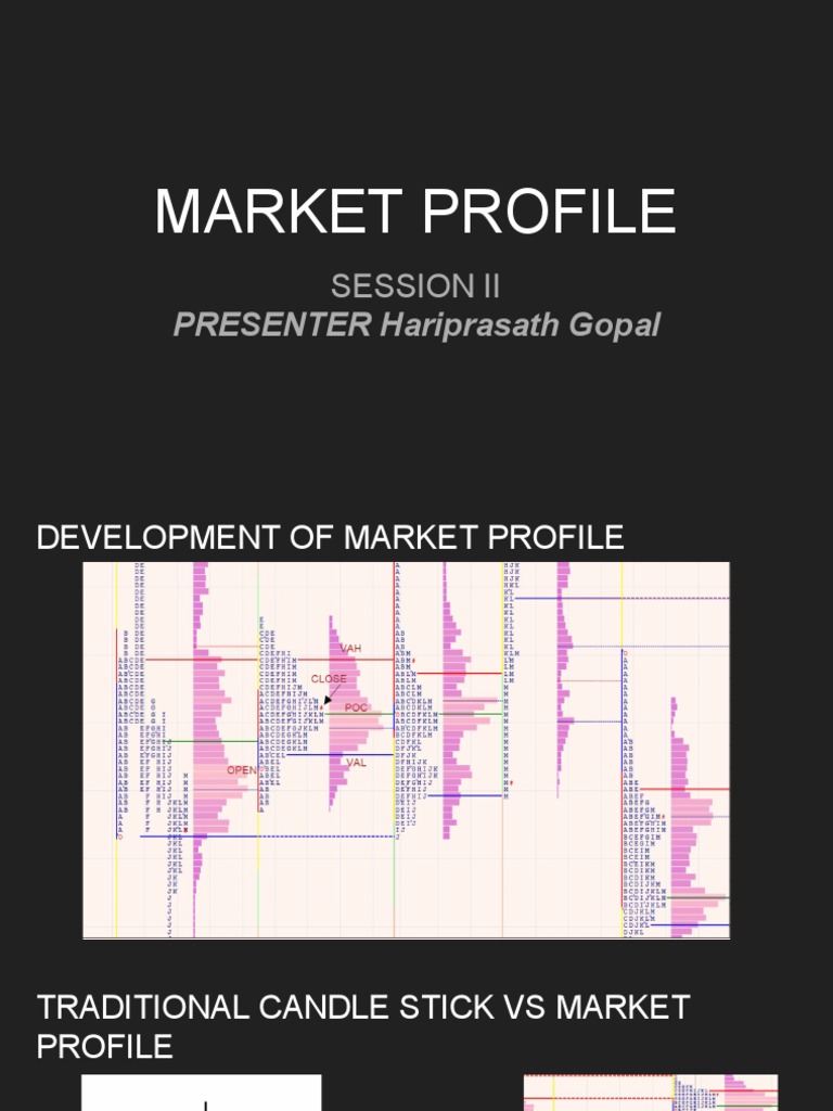 Market Profile Ii PDF | PDF