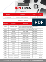 (Rate Card 2019) IDN Times