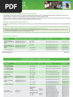 Aloha Enterprise Network Configuration Guide Rev 16.9 PDF