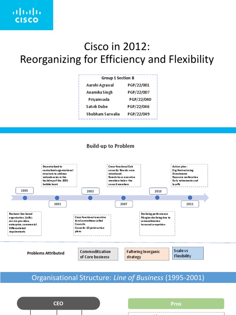 SFRLO SecB Group1 v2 | PDF | Cisco Systems | Nokia