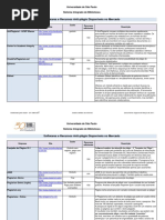 Softwares e Recursos Anti-plágio Disponíveis no Mercado