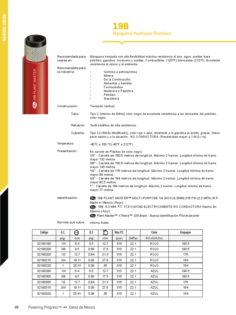 19B Multiusos Premium | PDF | Materiales | Combustibles