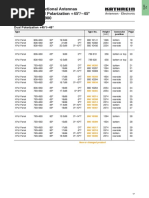 catalog_790-960_antennas