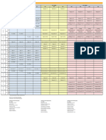 Orar Psihologie ID