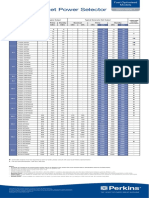Perkins Generating Set Power Selector