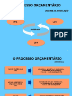 8 - Processo