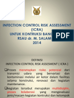 ICRA Renovasi