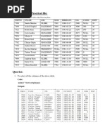 Holiday Homework For Class XII