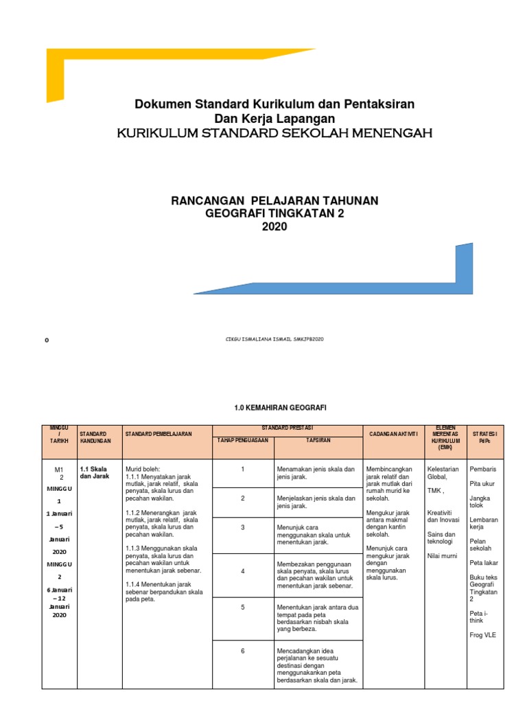 Rpt 2020 Geografi Tingkatan 2 Kssm Pdf