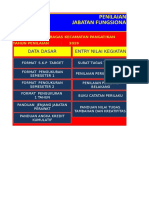 SKP PERAWAT GIGI Agus Kriteria Lama 2019