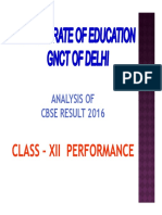 CBSE Class XII 2016 Results Analysis