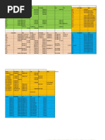 NO BATCH VAKSIN 2018
