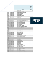 Data-Usuln-Pencairn-S1-2015-Kota-Depok.xlsx