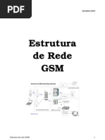 Estrutura de Rede GSM