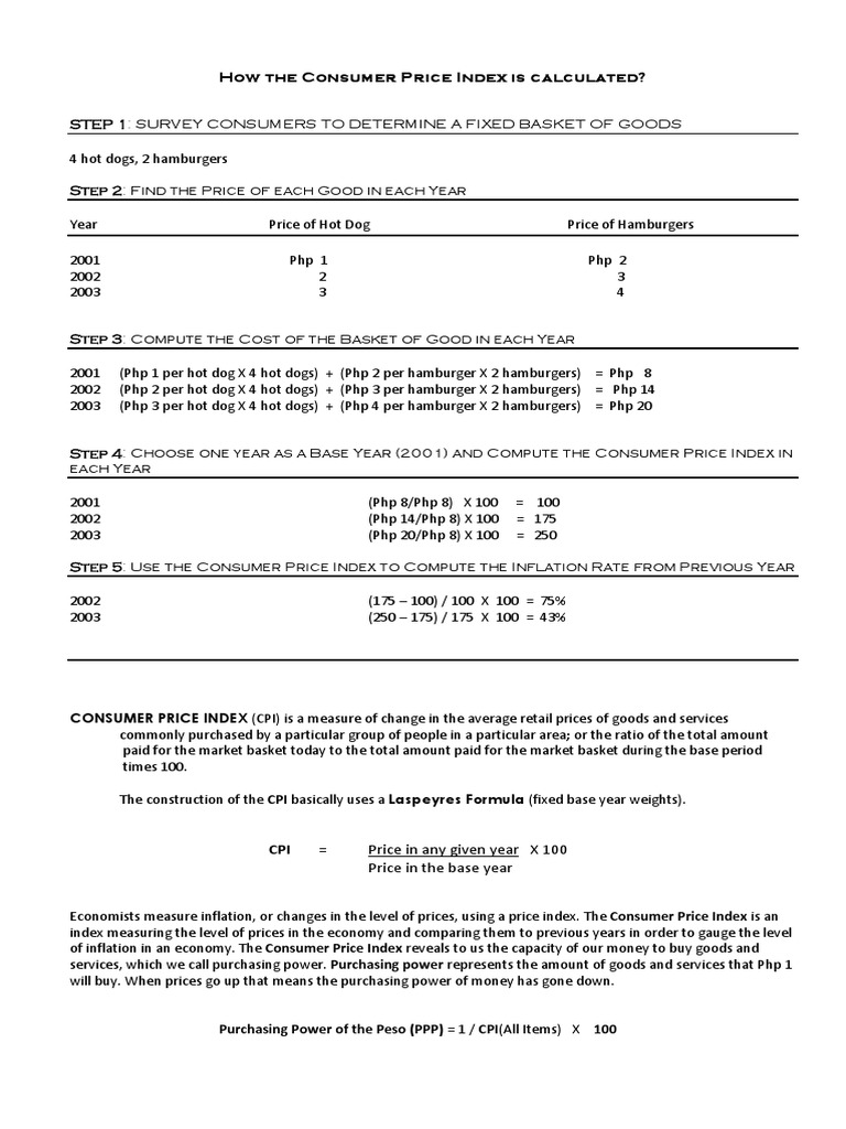 Calculating Consumer Price Index (CPI) | PDF | Purchasing Power Parity ...